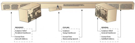 Web_Eisenhower Memorial_Bas Relief Schematic