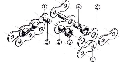 M2A_Bike chain