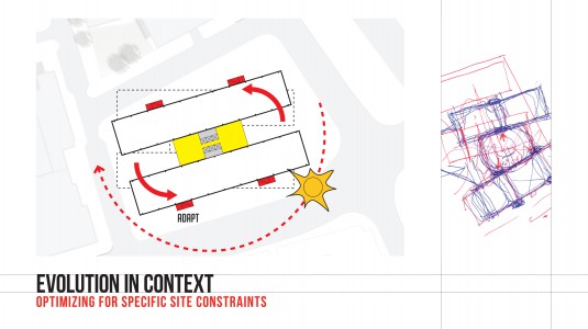 plan evolution in context