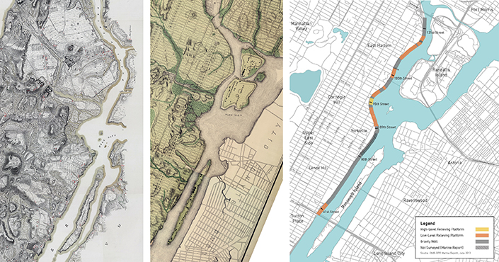 site map and information architecture        <h3 class=